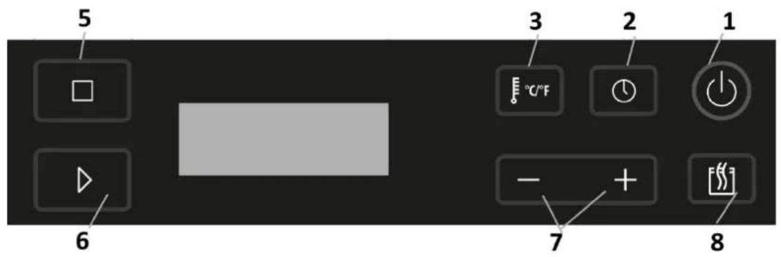 CASO SousVide Center SV1000 - Elementos de operación - 1