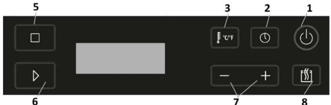 CASO SousVide Center SV1000 - Elementi di lavoro - 1