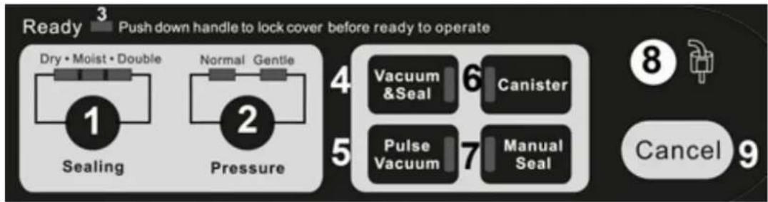 CASO FastVac 1200 - Control Panel - 1