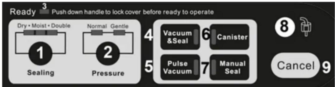 CASO FastVac 1200 - Panneau de commande - 1