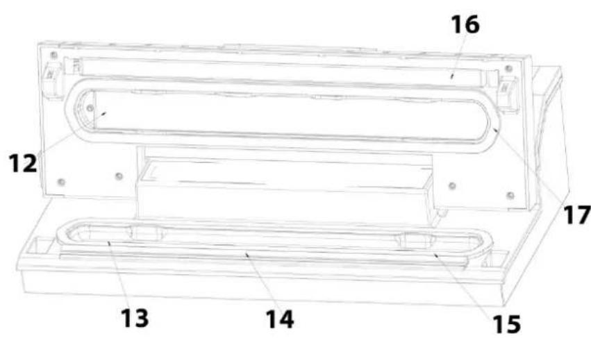 CASO FastVac 4004 - Descripción general - 2