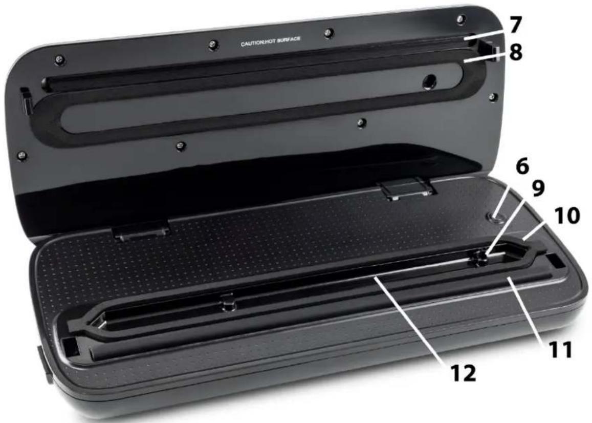 CASO TouchVAC - Descripción general - 1