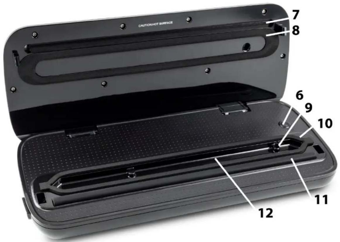 CASO TouchVAC - Panoramica complessiva - 1