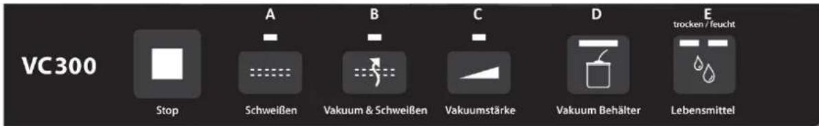 CASO VC300 Pro - Bedieningselementen - 1