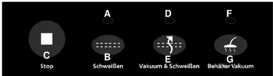 CASO VC220 - Panel - 1