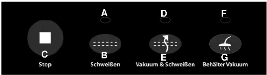 CASO VC220 - Elementos de control - 1