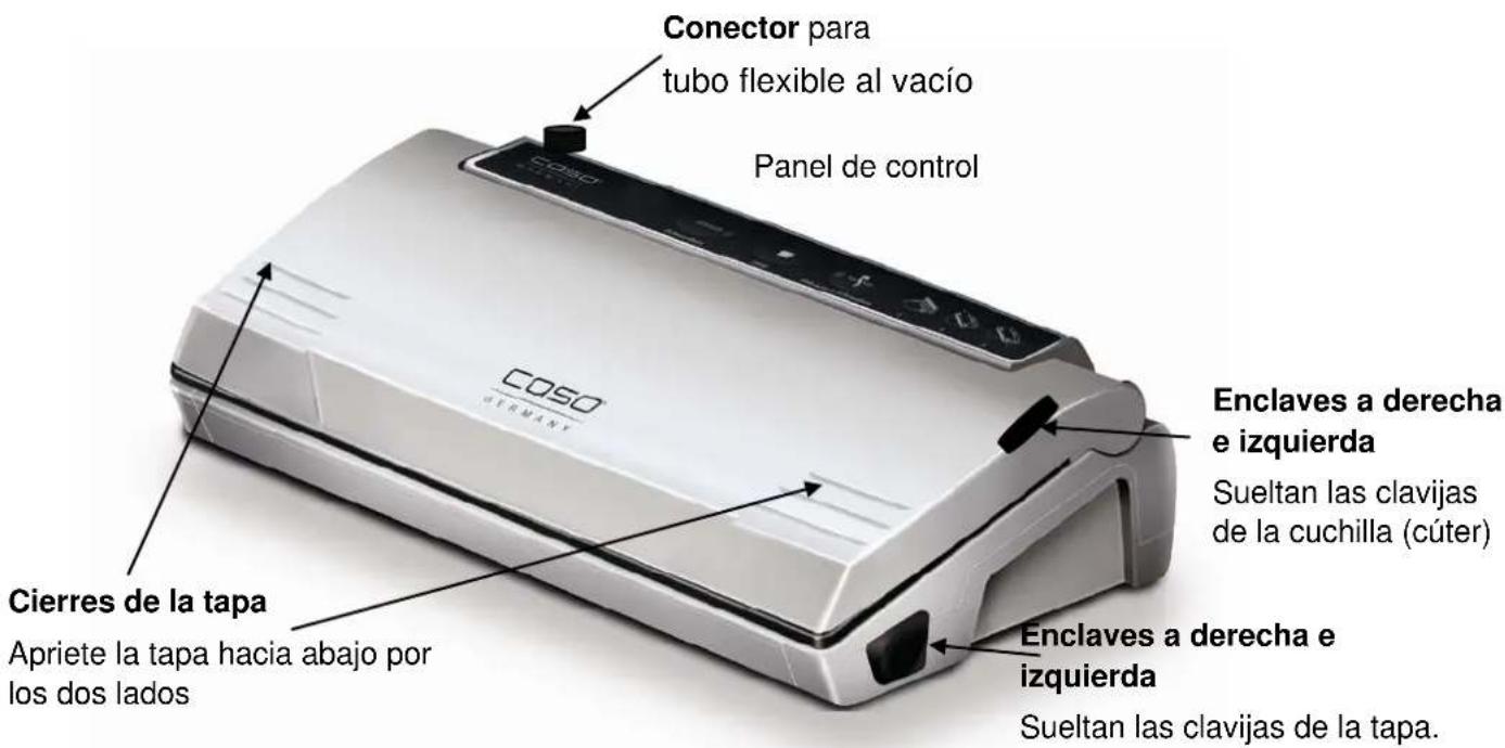 CASO VC220 - Descripción general - 1