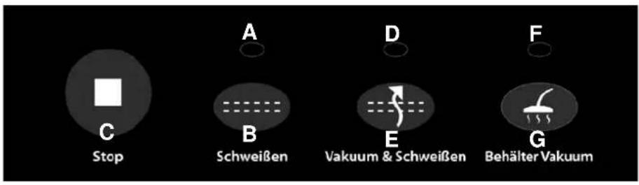 CASO VC120 - Bedienelemente - 1