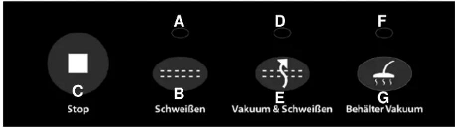 CASO VC120 - Elementos de control - 1