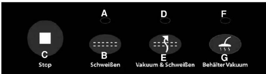 CASO VC120 - Bedieningspaneel - 1