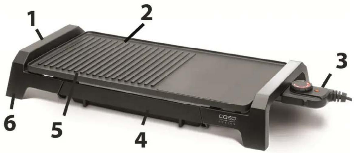CASO BQ2200 - Panorámina del aparato - 1