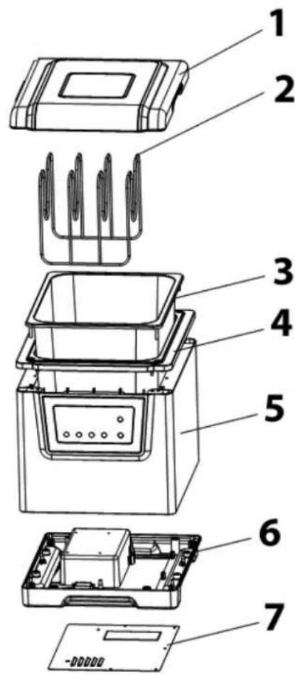CASO SousVide Center SV500 - Descripción general - 1