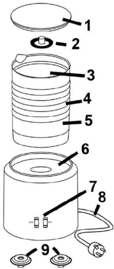 CASO Crema Glas 1659 - ▲WARNUNG WAARSCHUWING - 1