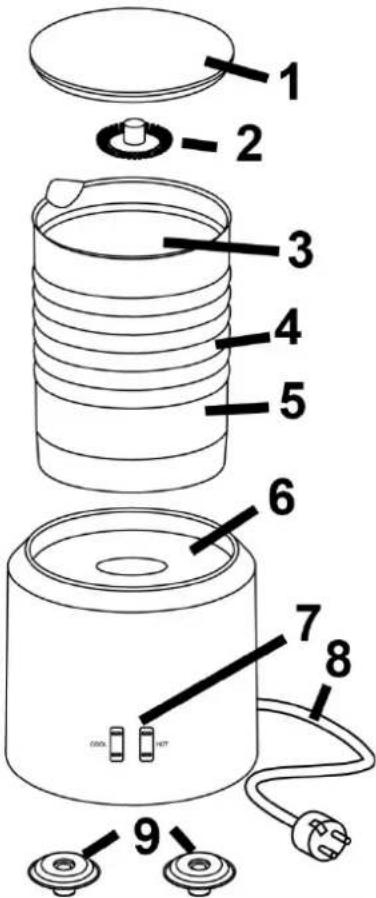 CASO Crema Glas 1659 - Mode d'emploi - 1