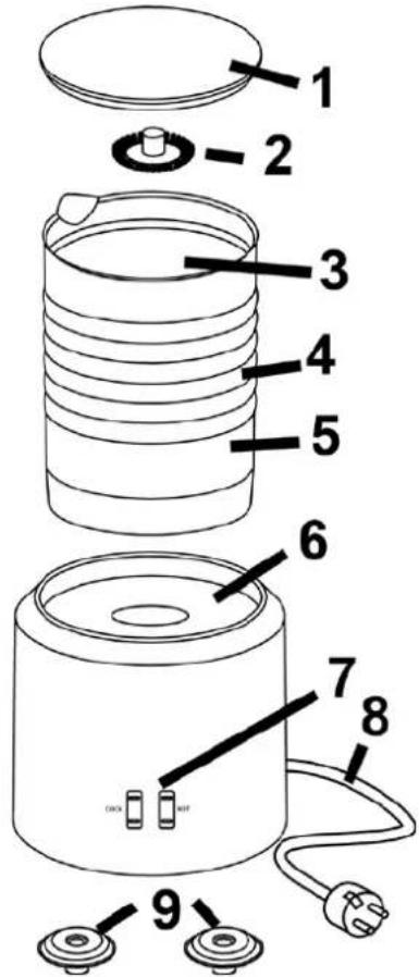 CASO Crema Glas 1660 - Overzicht: - 2
