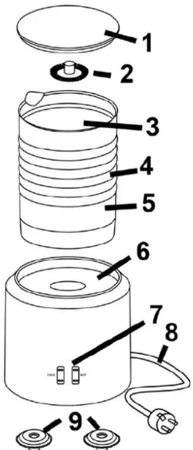 CASO Crema Glas 1660 - Vista general: - 1