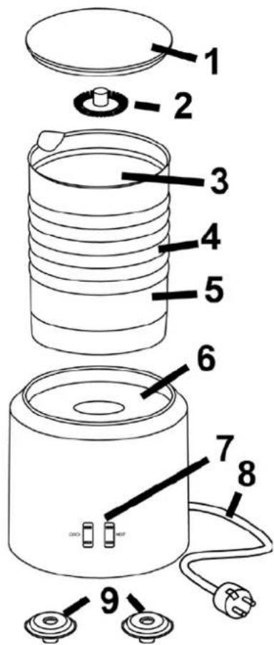 CASO Crema Glas 1660 - Overview: - 2