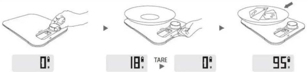 CASO Kitchen Energy - Φύнкця TAPA - 1