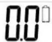 CASO Kitchen Energy - Over Load Indicator - 1