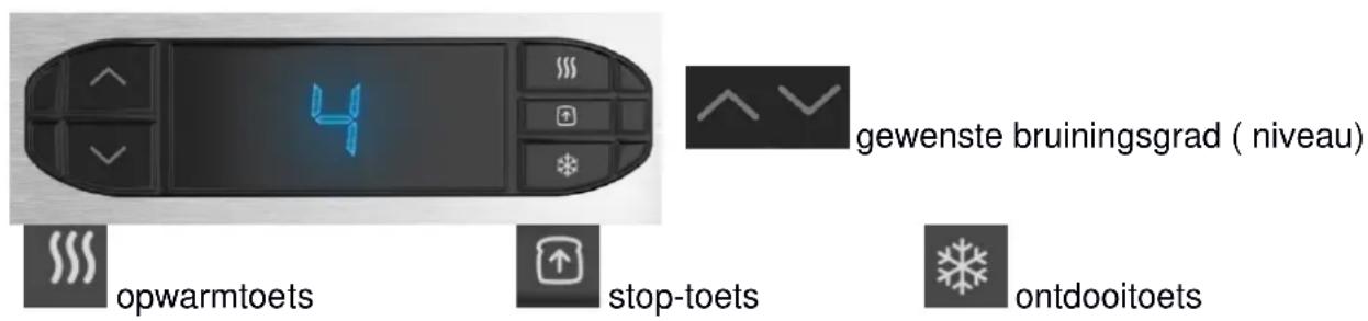 CASO Inox 2 - Overzicht - 1