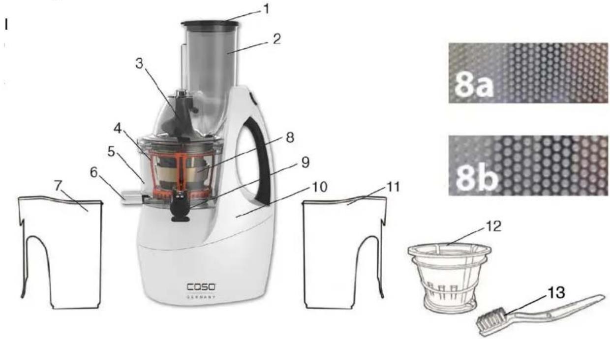 CASO Slow Juicer SJW 450 - Opbouw en functie - 1