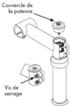 BH FITNESS Oxford Wave - Réglage de la potentielle - 2