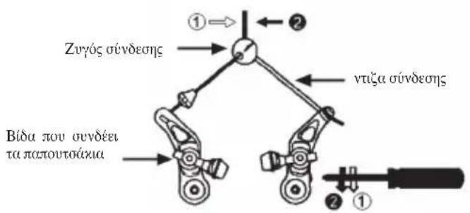 BH FITNESS Oxford Wave - - Φένα Cantilever - 1