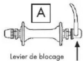 BH FITNESS Oxford Wave - Manuel d'utilisation - 1