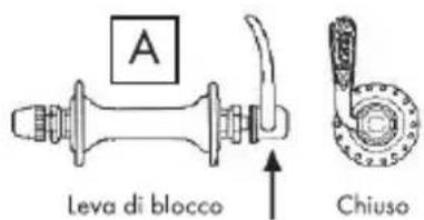 BH FITNESS Oxford Wave - Montaggio e smontaggio delle ruote - 1