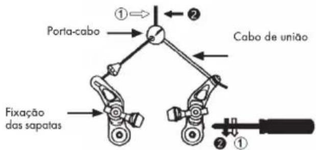 BH FITNESS Oxford Wave - Manual deutilização - 1