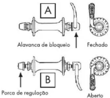 BH FITNESS Oxford Wave - Desmontagem e montagem das rodas - 1