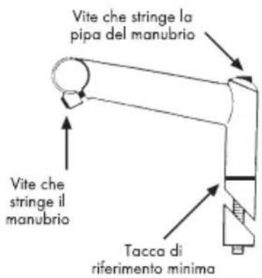 BH FITNESS Oxford Wave - Regolazione della pipa del manubrio - 1