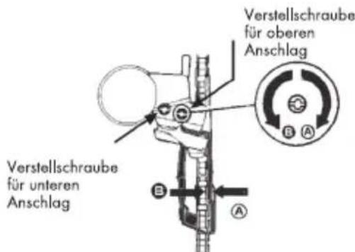 BH FITNESS London Wave Pro - Einstellen des unteren - 1