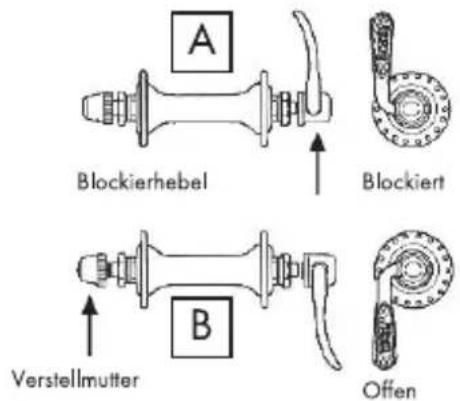 BH FITNESS London Wave Pro - Montage und demontage der laufträder - 1