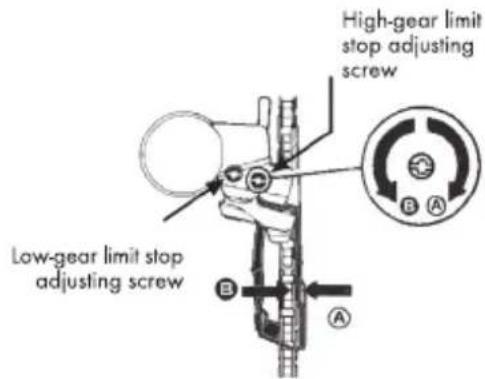 BH FITNESS London Pro - - Cantilever brake - 5
