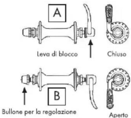 BH FITNESS London Pro - • Montaggio e smontaggio delle ruote - 1