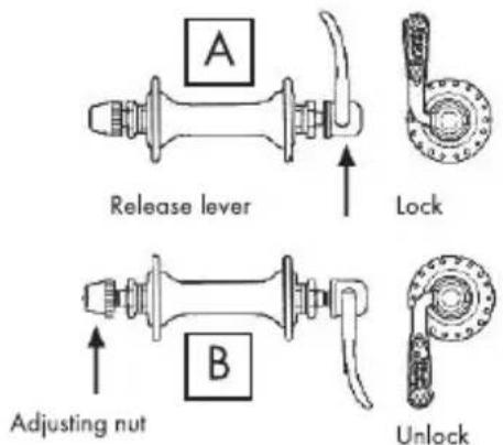 BH FITNESS London Pro - • Removing and fitting wheels - 1
