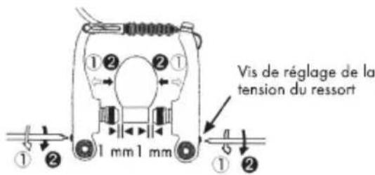 BH FITNESS London Pro - • V-brake - 4