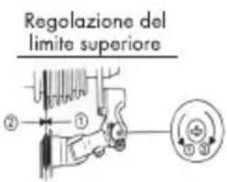 BH FITNESS London Pro - • Regolazione del cambio posteriore - 2