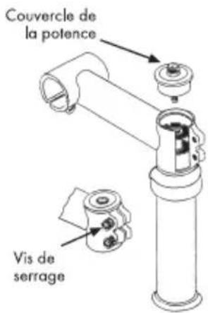 BH FITNESS Gacela - -Réglage de la potentielle - 2