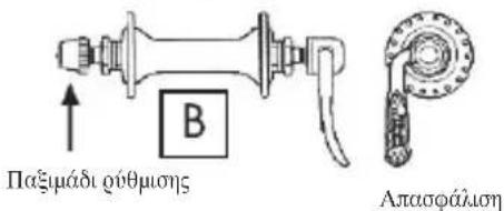 BH FITNESS Gacela - Byacovtas ta tonoetovtac tos tgoxobc - 2