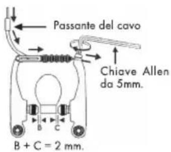 BH FITNESS Gacela - Manuale d'uso - 1