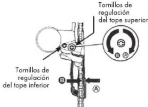 BH FITNESS Gacela - - Regulación del cambio delantero - 2