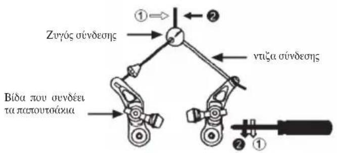 BH FITNESS Glasgow Wave - ΦgEvacantilever - 1