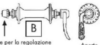 BH FITNESS Glasgow Wave - Montaggio e smontaggio delle ruote - 2