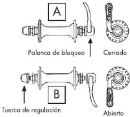 BH FITNESS Glasgow Wave - Desmontaje y montaje de las ruedas - 1