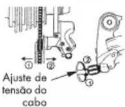 BH FITNESS Glasgow Wave - - RegULAÇÃO das mudanças Trudeau - 3