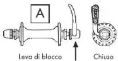 BH FITNESS Glasgow Wave - Montaggio e smontaggio delle ruote - 1