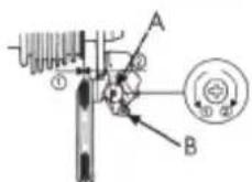 BH FITNESS Glasgow Wave - - RegULAÇÃO das mudanças Trudeau - 1