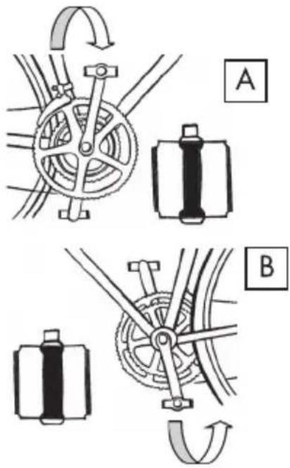 BH FITNESS Gacela Pro - • Montaggio dei pedali - 1